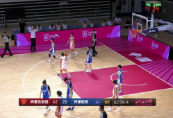 体育视频,体育视频精彩集锦回顾